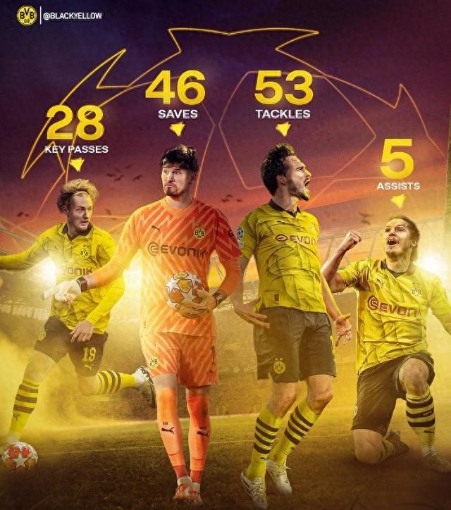 势深度解读 势深度解读